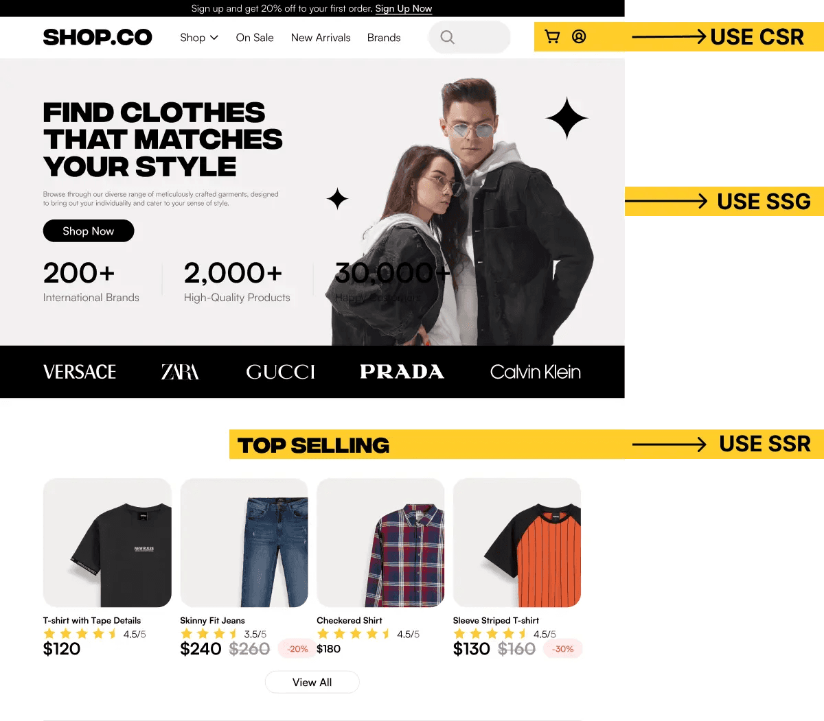 data fetching example